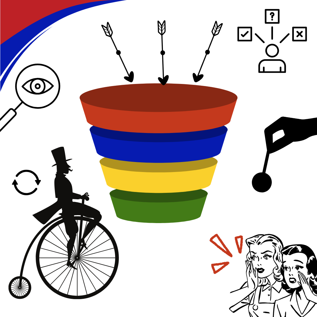 Illustrated marketing funnel with colorful layers, arrows, a vintage cyclist, decision-making icons, and storytelling figures — representing the brand journey and conversion flow.