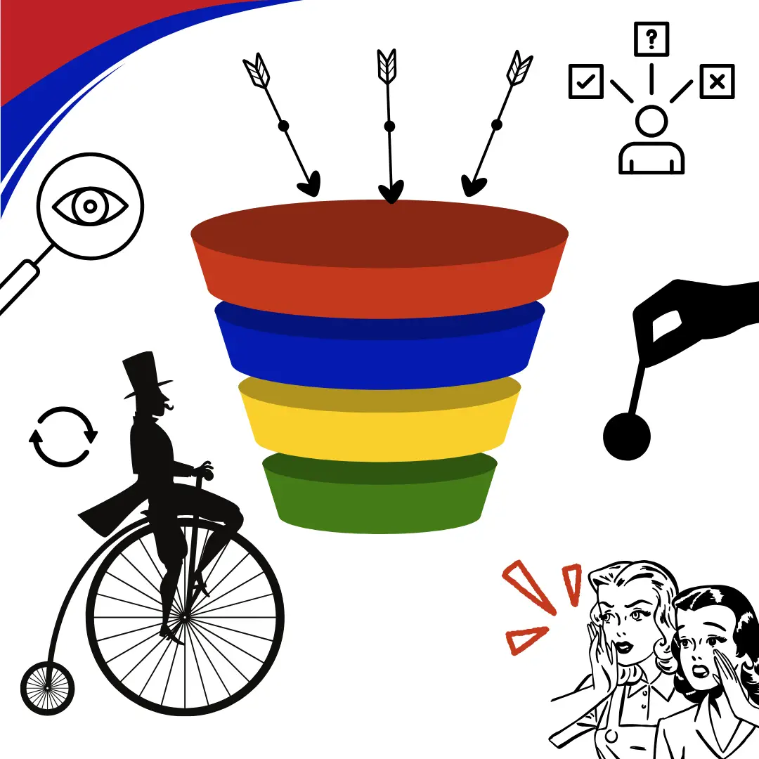 Read more about the article What Is a Marketing Funnel (and How to Build One That Works for Your Brand)?