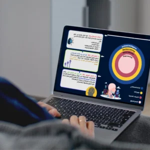 دليل شات جي بي تي للأعمال (النسخة العربية)