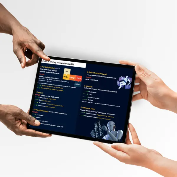 chatgpt for business productivity